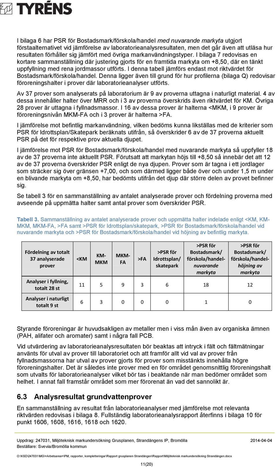 I bilaga 7 redovisas en kortare sammanställning där justering gjorts för en framtida markyta om +8,50, där en tänkt uppfyllning med rena jordmassor utförts.