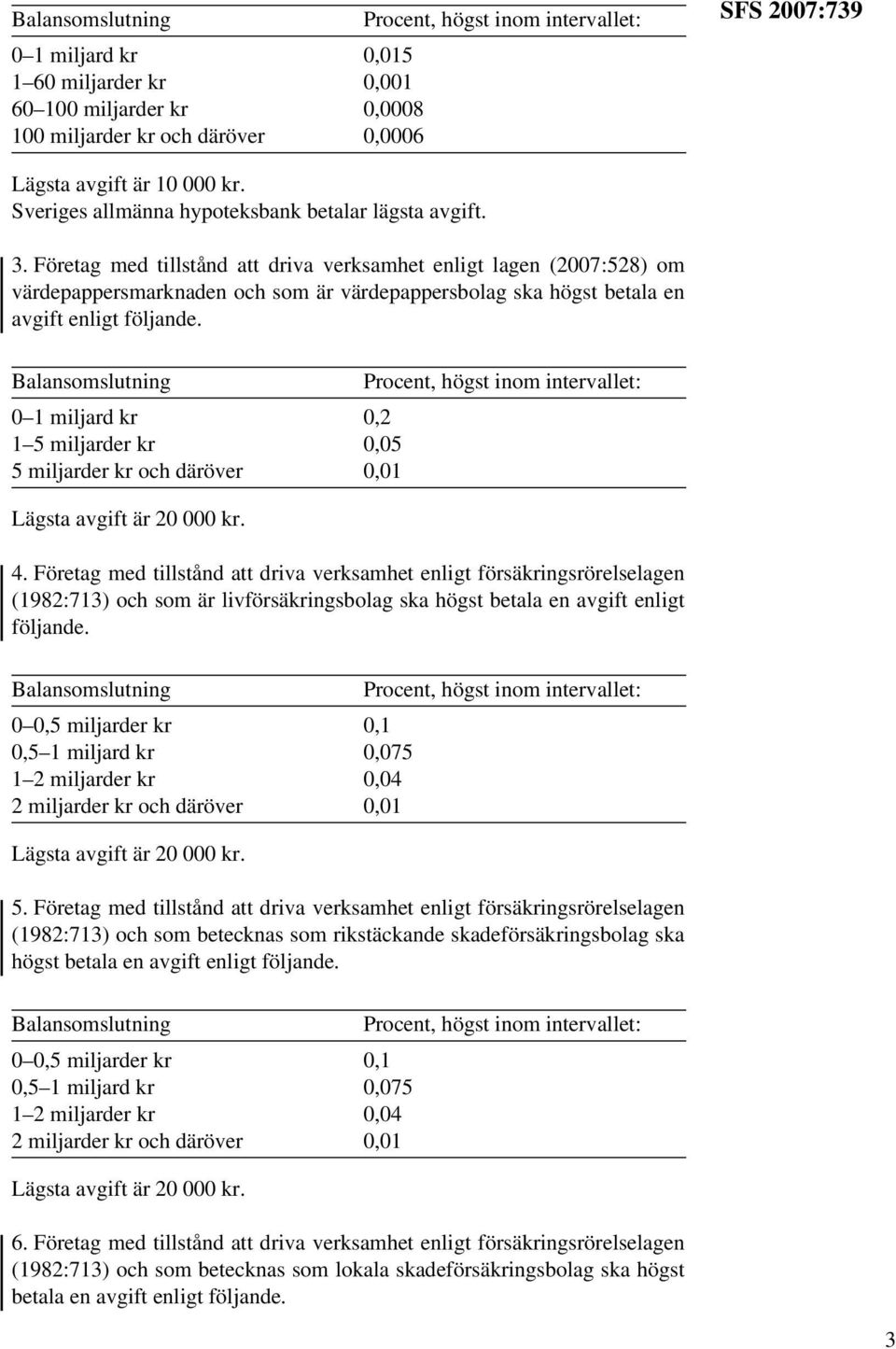 Företag med tillstånd att driva verksamhet enligt lagen (2007:528) om värdepappersmarknaden och som är värdepappersbolag ska högst betala en avgift enligt följande.