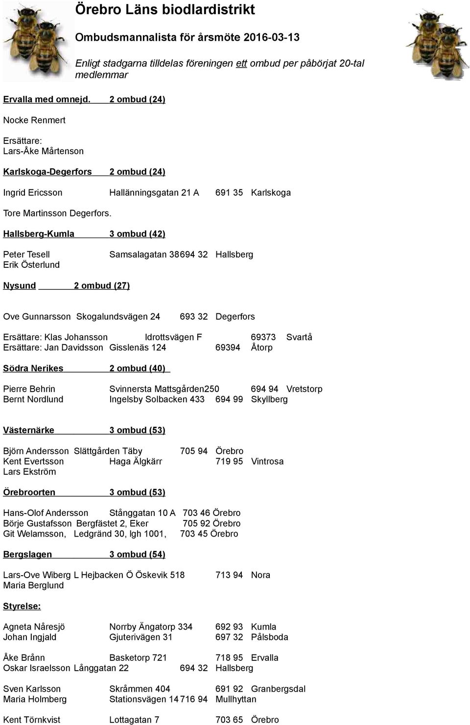 Hallsberg-Kumla 3 ombud (42) Peter Tesell Samsalagatan 38694 32 Hallsberg Erik Österlund Nysund 2 ombud (27) Ove Gunnarsson Skogalundsvägen 24 693 32 Degerfors Ersättare: Klas Johansson Idrottsvägen