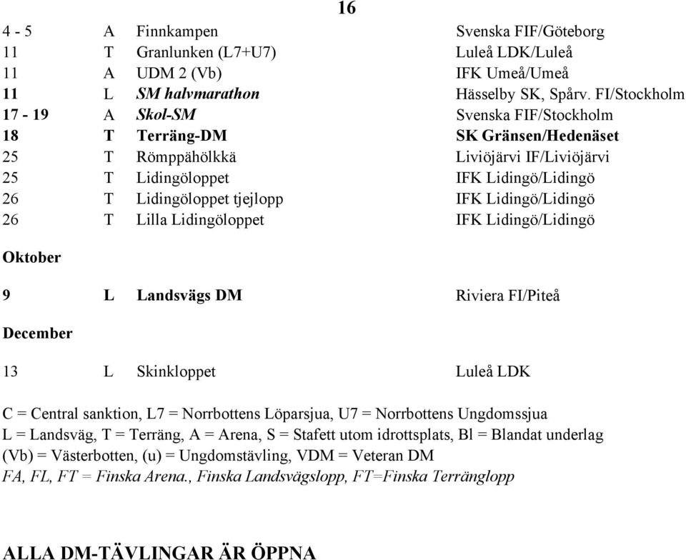 IFK Lidingö/Lidingö 26 T Lilla Lidingöloppet IFK Lidingö/Lidingö Oktober 9 L Landsvägs DM Riviera FI/Piteå December 13 L Skinkloppet Luleå LDK C = Central sanktion, L7 = Norrbottens Löparsjua, U7 =