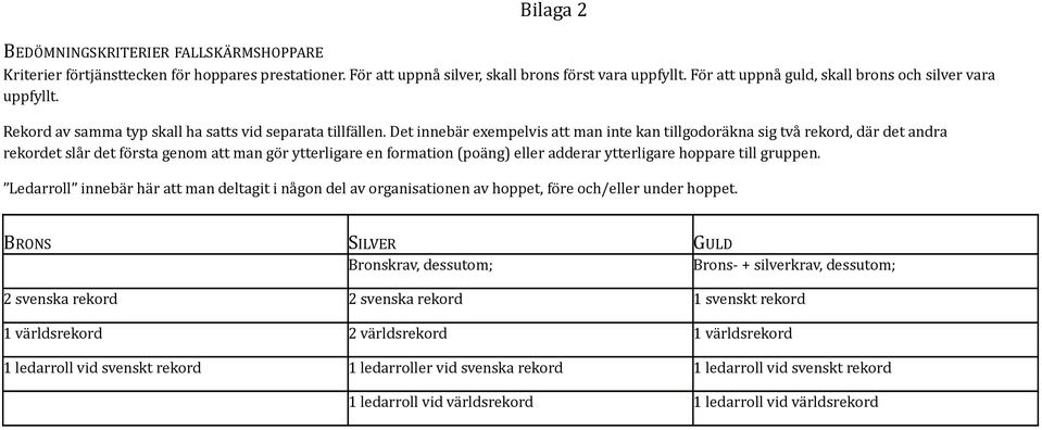 Det innebär exempelvis att man inte kan tillgodoräkna sig två rekord, där det andra rekordet slår det första genom att man gör ytterligare en formation (poäng) eller adderar ytterligare hoppare till