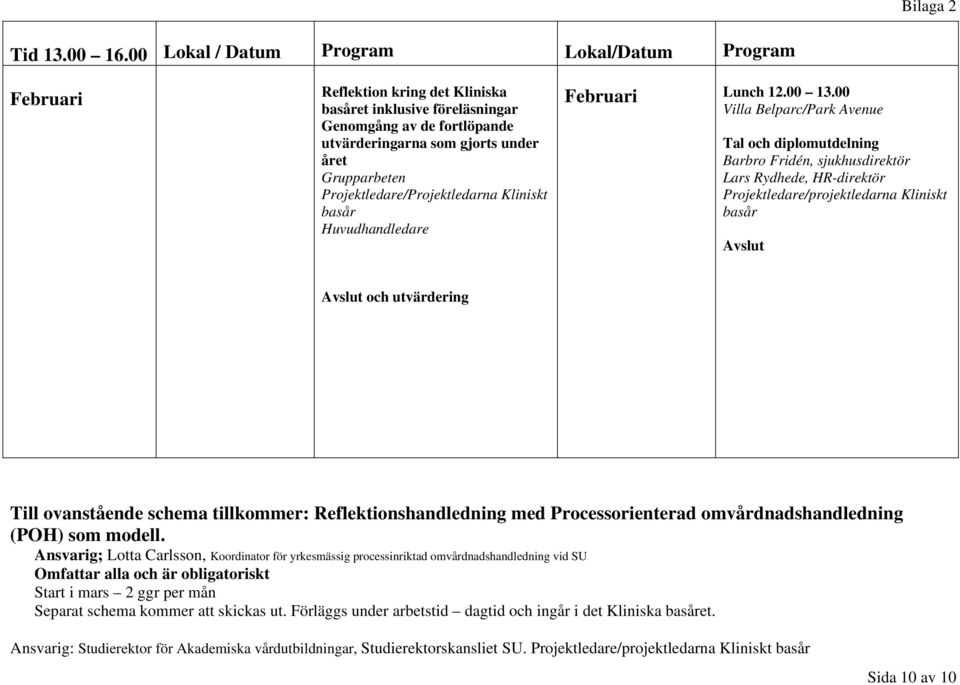 Projektledare/Projektledarna Kliniskt basår Huvudhandledare Februari Lunch 12.00 13.