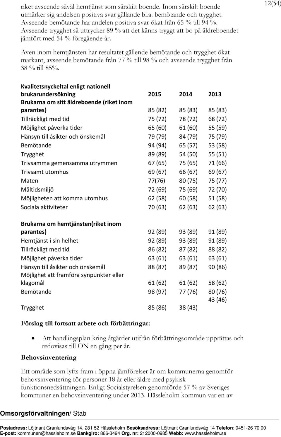 12(54) Även inom hemtjänsten har resultatet gällende bemötande och trygghet ökat markant, avseende bemötande från 77 % till 98 % och avseende trygghet från 38 % till 85%.