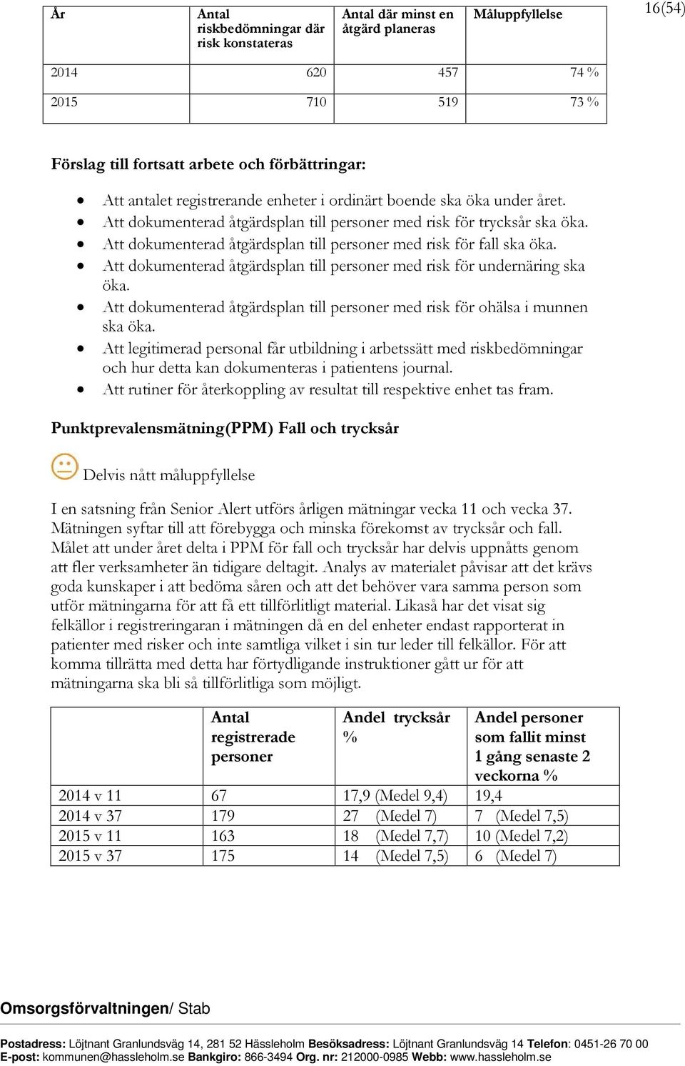 Att dokumenterad åtgärdsplan till personer med risk för undernäring ska öka. Att dokumenterad åtgärdsplan till personer med risk för ohälsa i munnen ska öka.