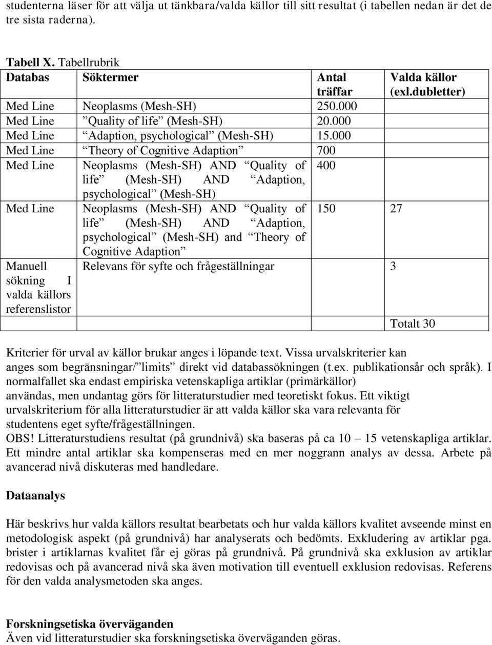 000 Med Line Theory of Cognitive Adaption 700 Med Line Neoplasms (Mesh-SH) AND Quality of 400 life (Mesh-SH) AND Adaption, psychological (Mesh-SH) Med Line Neoplasms (Mesh-SH) AND Quality of 150 27