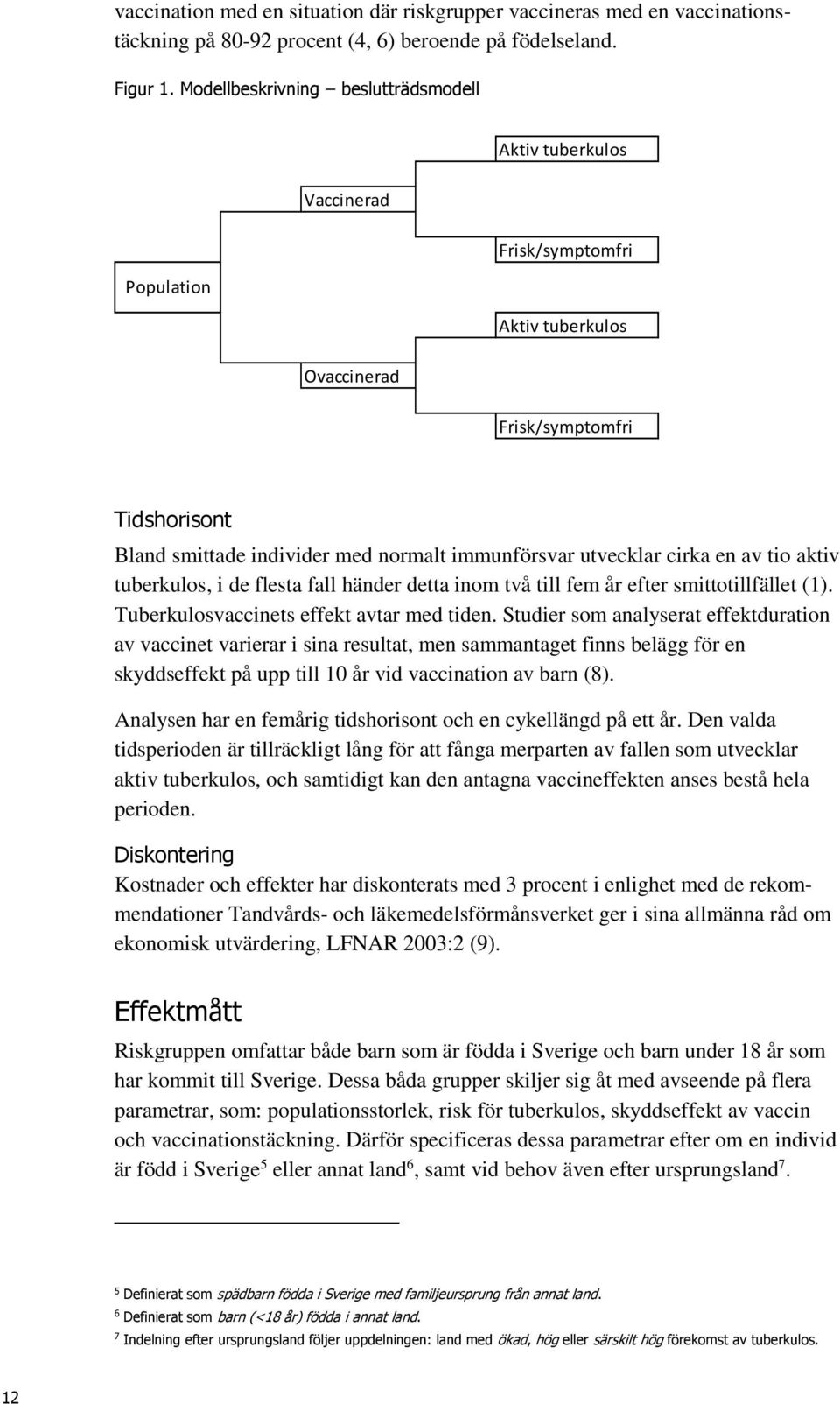 immunförsvar utvecklar cirka en av tio aktiv tuberkulos, i de flesta fall händer detta inom två till fem år efter smittotillfället (1). Tuberkulosvaccinets effekt avtar med tiden.