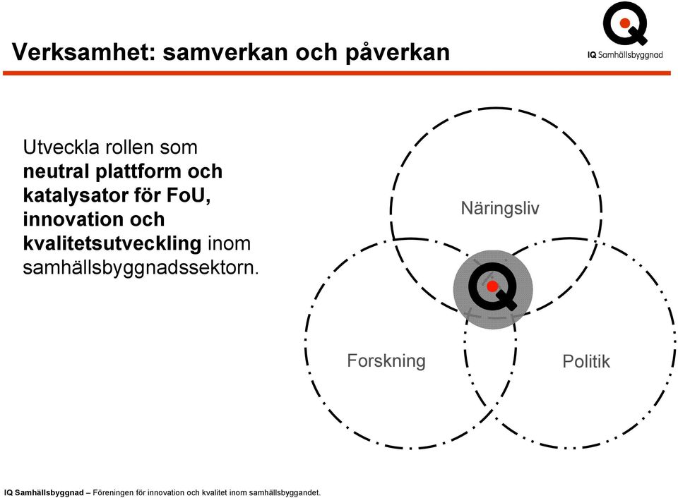 för FoU, innovation och kvalitetsutveckling