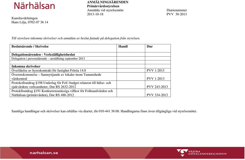 Beslutsärende / Skrivelse Handl Dnr Delegationsärenden - Verkställighetsbeslut Delegation i personalärende anställning september 2013 Inkomna skrivelser Överlåtelse av hyreskontrakt för fastighet