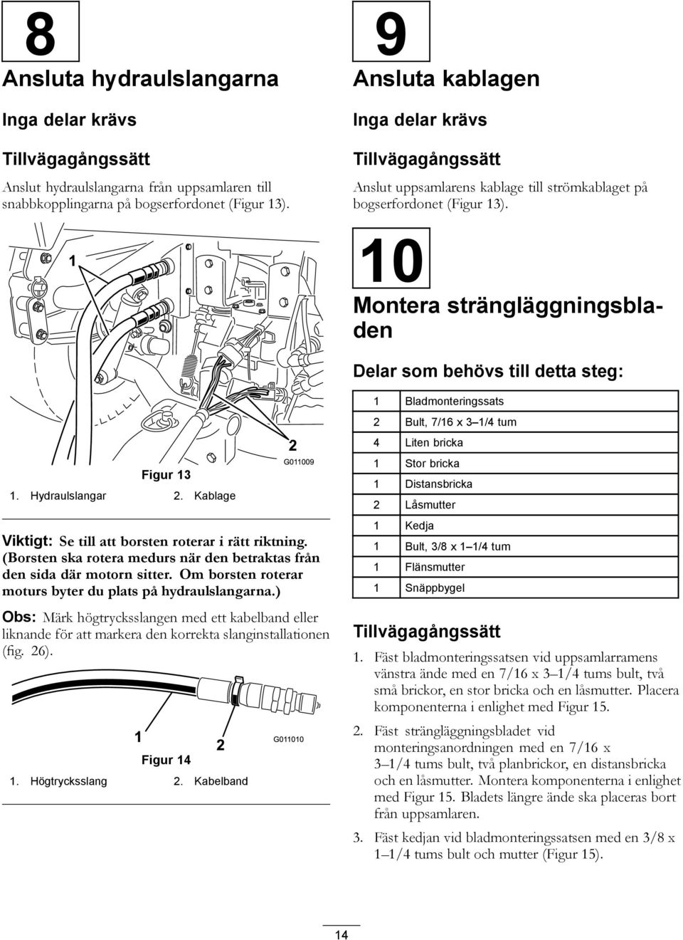 10 Montera strängläggningsbladen Delar som behövs till detta steg: Figur 13 1. Hydraulslangar 2. Kablage Viktigt: Se till att borsten roterar i rätt riktning.