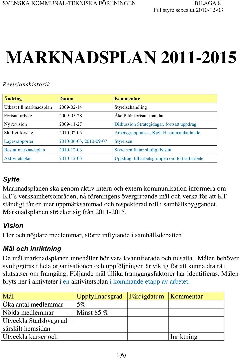 Lägesrapporter 2010-06-03, 2010-09-07 Styrelsen Beslut marknadsplan 2010-12-03 Styrelsen fattar slutligt beslut Aktivitetsplan 2010-12-03 Uppdrag till arbetsgruppen om fortsatt arbete Syfte