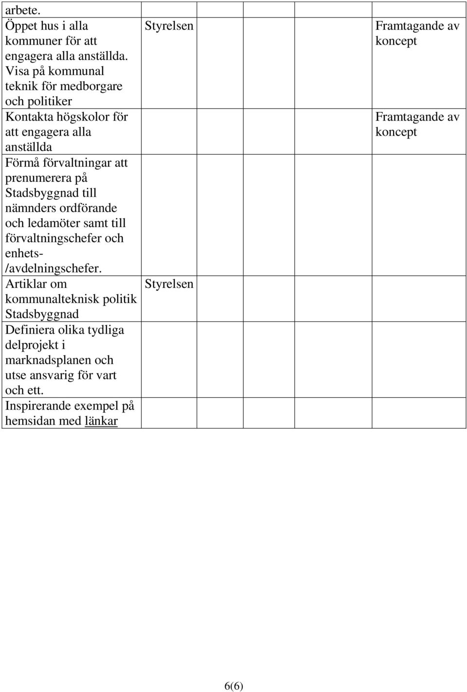 på Stadsbyggnad till nämnders ordförande och ledamöter samt till förvaltningschefer och enhets- /avdelningschefer.