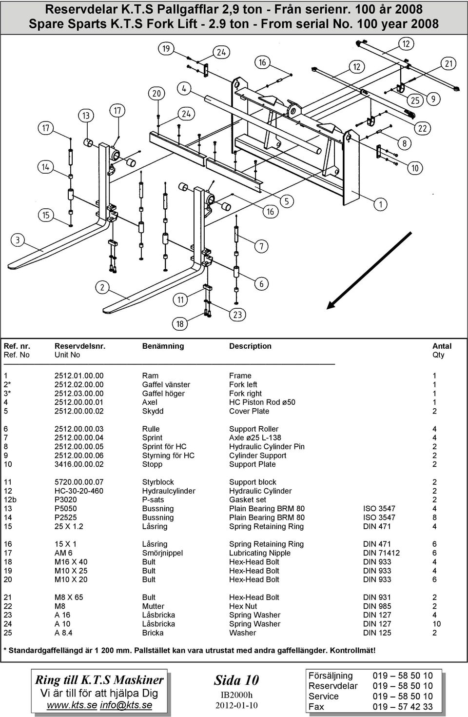 00.00.03 Rulle Support Roller 4 7 2512.00.00.04 Sprint Axle ø25 L-138 4 8 2512.00.00.05 Sprint för HC Hydraulic Cylinder Pin 2 9 2512.00.00.06 Styrning för HC Cylinder Support 2 10 3416.00.00.02 Stopp Support Plate 2 11 5720.