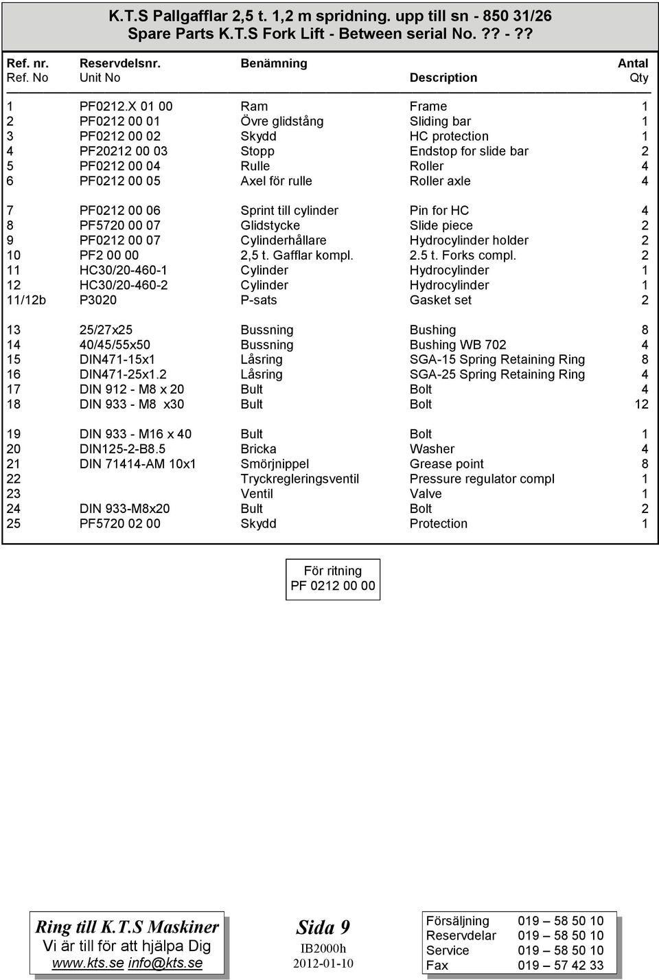X 01 00 Ram Frame 1 2 PF0212 00 01 Övre glidstång Sliding bar 1 3 PF0212 00 02 Skydd HC protection 1 4 PF20212 00 03 Stopp Endstop for slide bar 2 5 PF0212 00 04 Rulle Roller 4 6 PF0212 00 05 Axel