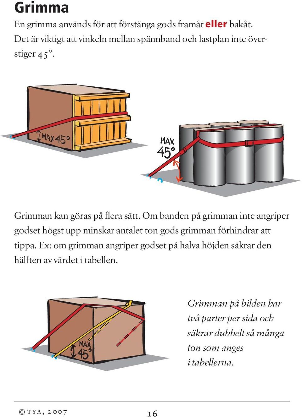 Om banden på grimman inte angriper godset högst upp minskar antalet ton gods grimman förhindrar att tippa.