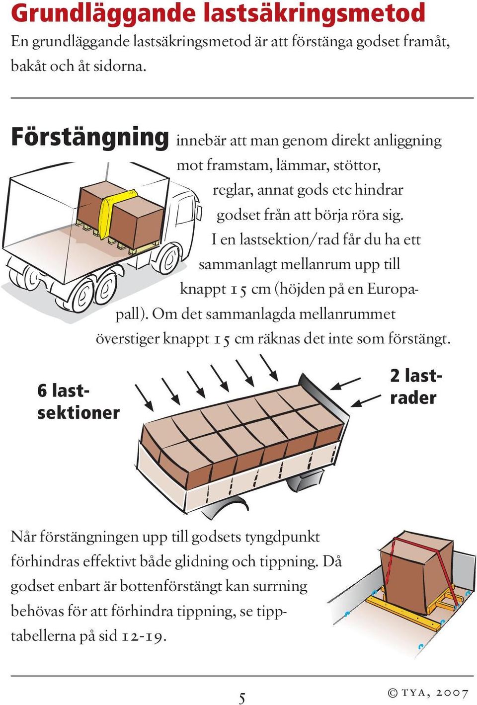 I en lastsektion/rad får du ha ett sammanlagt mellanrum upp till knappt 15 cm (höjden på en Europa- pall).