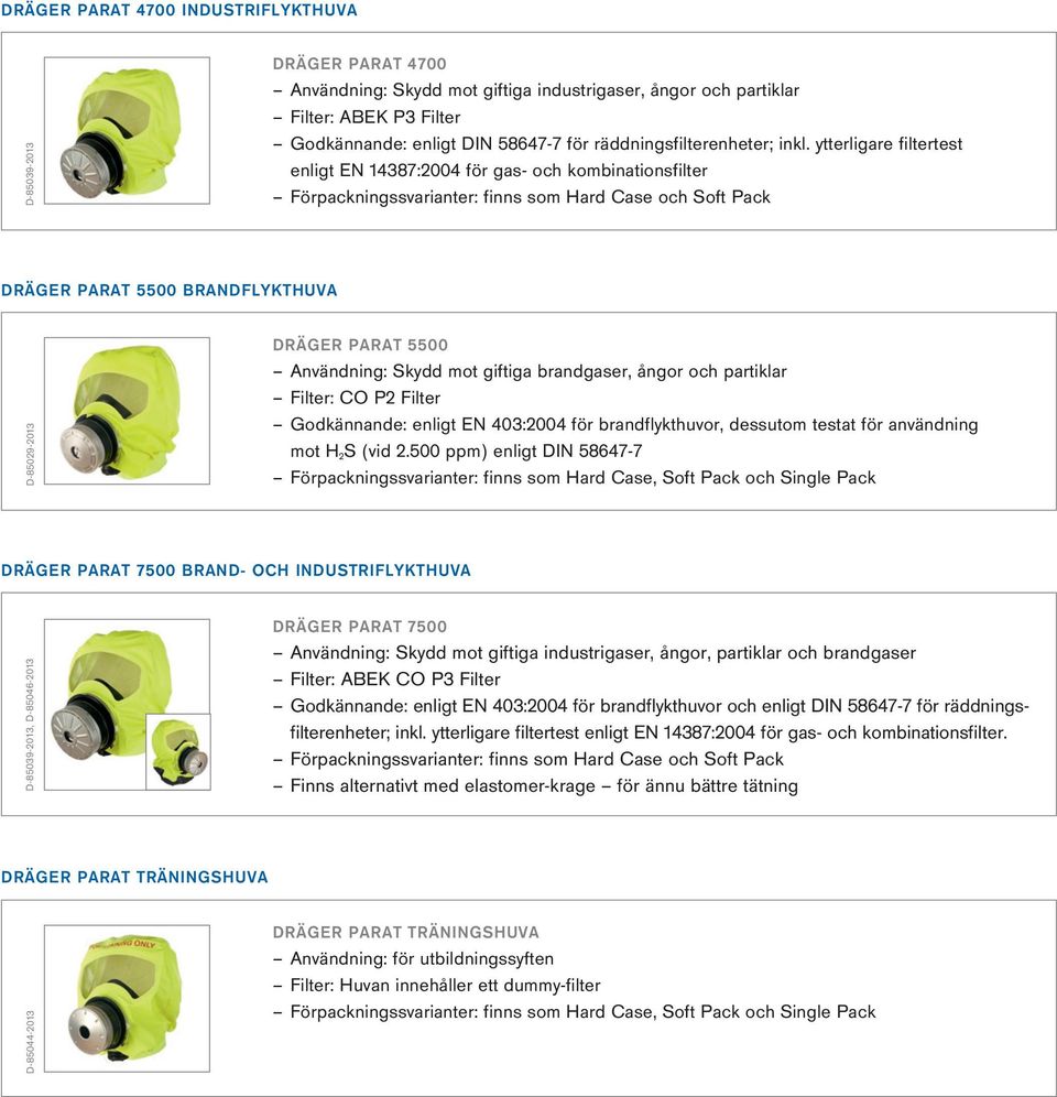 ytterligare filtertest enligt EN 14387:2004 för gas- och kombinationsfilter Förpackningssvarianter: finns som Hard Case och Soft Pack DRÄGER PARAT 5500 Användning: Skydd mot giftiga brandgaser, ångor
