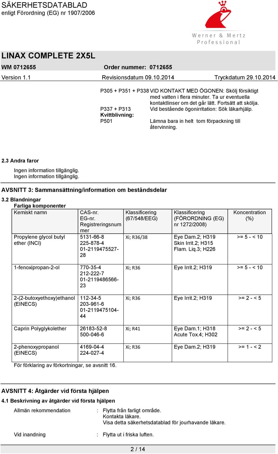 Ingen information tillgänglig. AVSNITT 3: Sammansättning/information om beståndsdelar 3.2 Blandningar Farliga komponenter Kemiskt namn Propylene glycol butyl ether (INCI) CAS-nr. EG-nr.