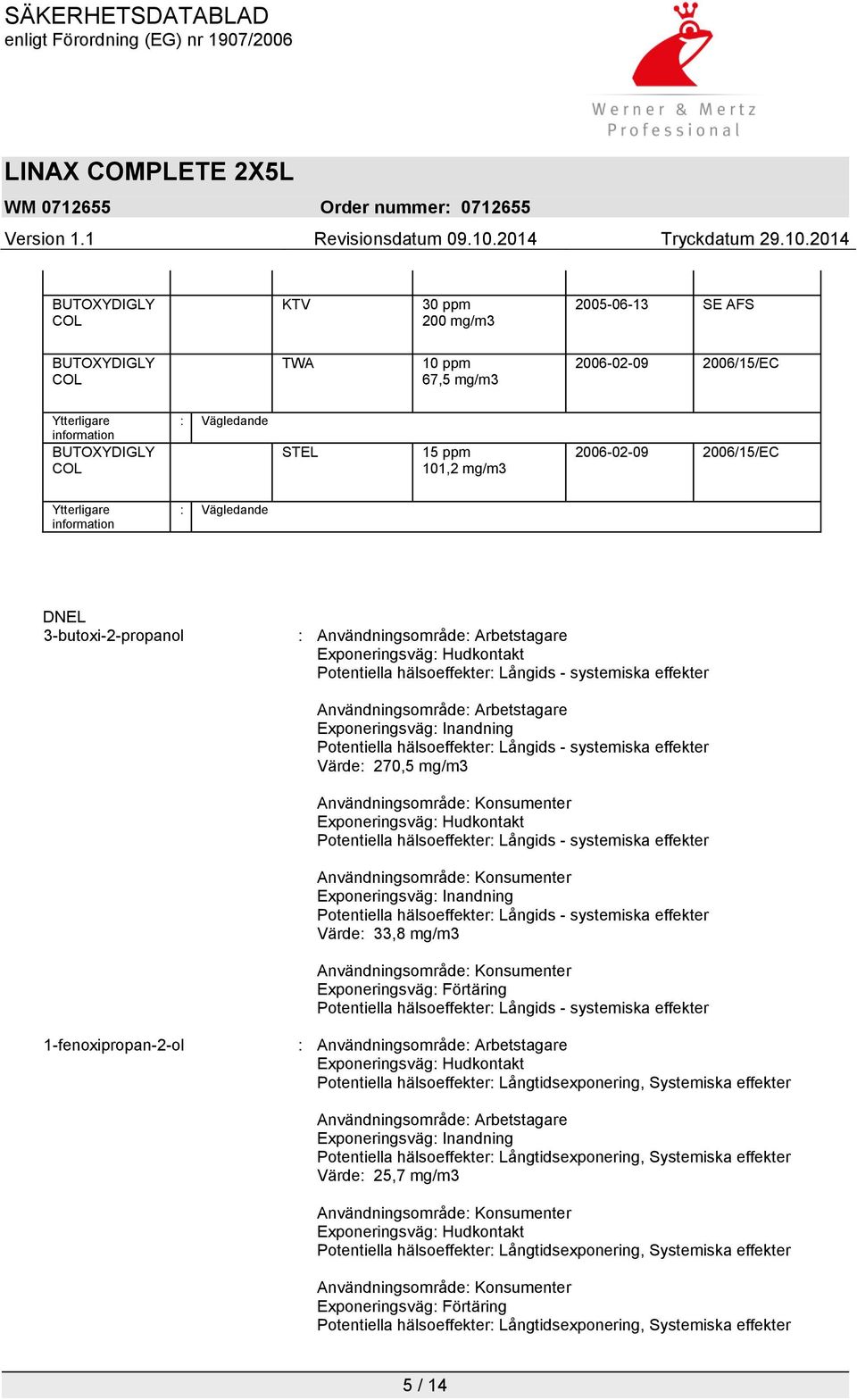 Exponeringsväg: Hudkontakt Värde: 33,8 mg/m3 Exponeringsväg: Förtäring 1-fenoxipropan-2-ol : Användningsområde: Arbetstagare Exponeringsväg: Hudkontakt Potentiella hälsoeffekter: Långtidsexponering,