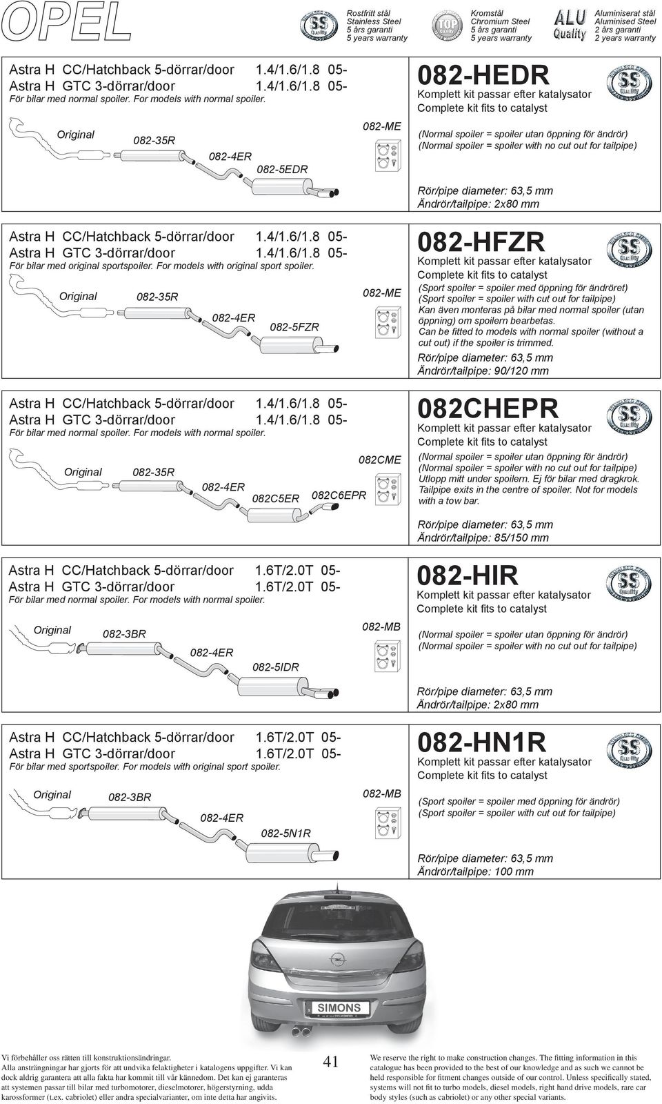 082-35R 082-4ER 082-5FZR 082-ME 082-ME 082-HEDR (Normal spoiler = spoiler utan öppning för ändrör) (Normal spoiler = spoiler with no cut out for tailpipe) 082-HFZR (Sport spoiler = spoiler med