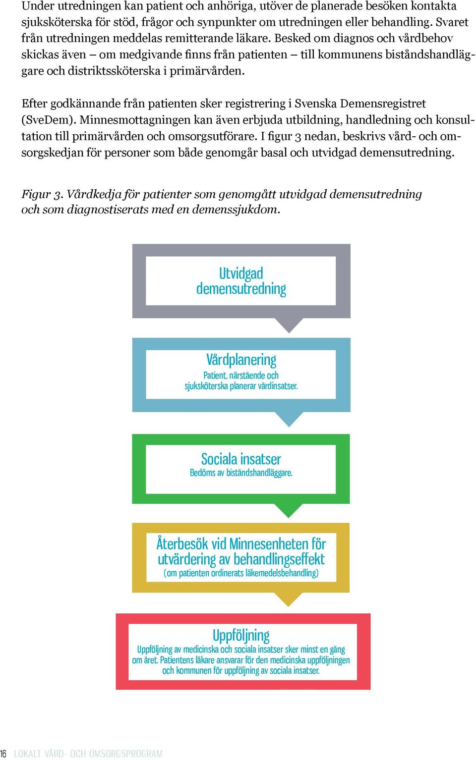 Besked om diagnos och vårdbehov skickas även om medgivande finns från patienten till kommunens biståndshandläggare och distriktssköterska i primärvården.