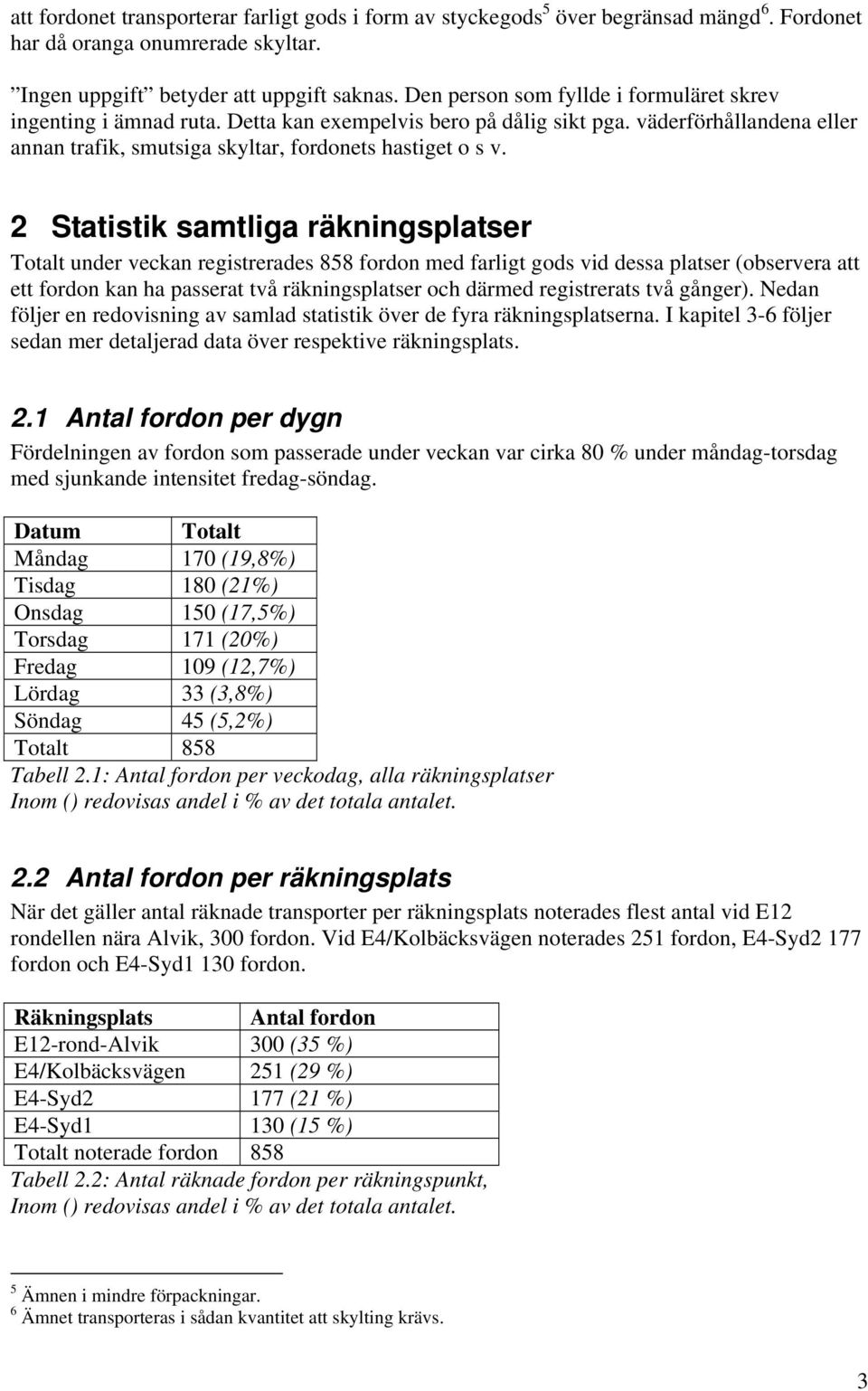 2 Statistik samtliga räkningsplatser Totalt under veckan registrerades 858 fordon med farligt gods vid dessa platser (observera att ett fordon kan ha passerat två räkningsplatser och därmed