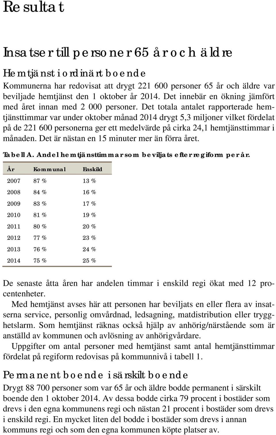 Det totala antalet rapporterade hemtjänsttimmar var under oktober månad 2014 drygt 5,3 miljoner vilket fördelat på de 221 600 personerna ger ett medelvärde på cirka 24,1 hemtjänsttimmar i månaden.