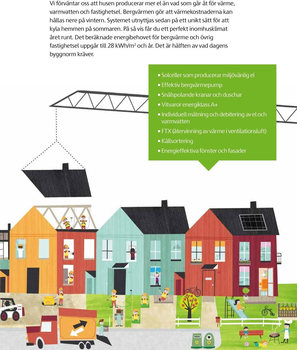 Det beräknade energibehovet för bergvärme och övrig fastighetsel uppgår till 28 kwh/m 2 och år. Det är hälften av vad dagens byggnorm kräver.