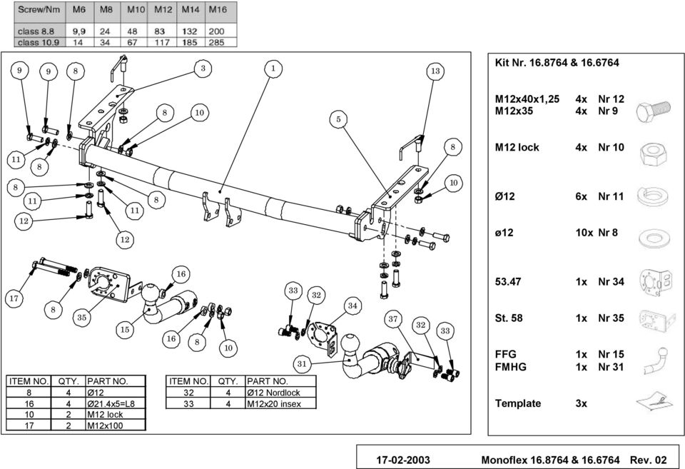 11 ø12 10x Nr 17 35 15 ITEM NO. QTY. PART NO. ITEM NO. QTY. PART NO. 4 Ø12 32 4 Ø12 Nordlock 16 4 Ø21.