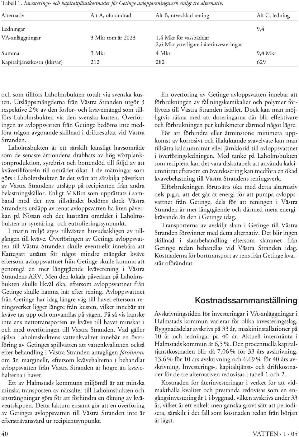 9,4 Mkr Kapitaltjänstkostn (kkr/år) 212 282 629 och som tillförs Laholmsbukten totalt via svenska kusten.