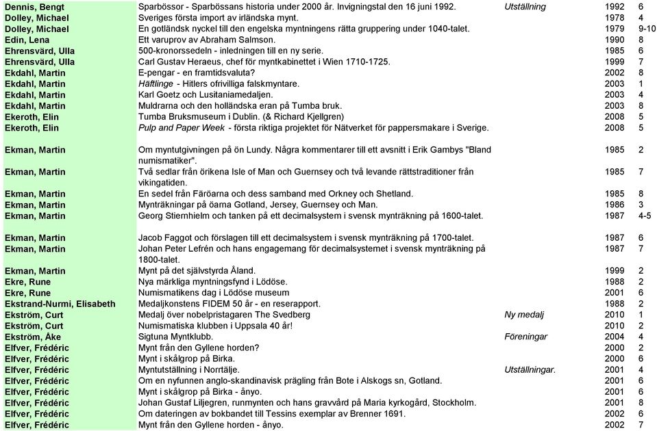 1990 8 Ehrensvärd, Ulla 500-kronorssedeln - inledningen till en ny serie. 1985 6 Ehrensvärd, Ulla Carl Gustav Heraeus, chef för myntkabinettet i Wien 1710-1725.