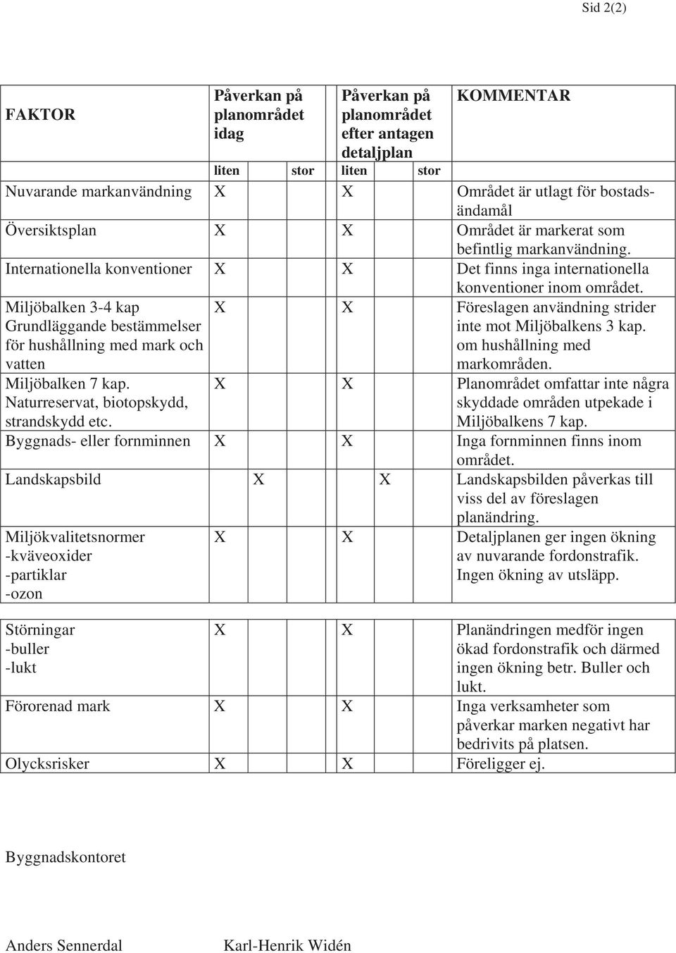 Miljöbalken 3-4 kap Grundläggande bestämmelser för hushållning med mark och vatten Miljöbalken 7 kap. Naturreservat, biotopskydd, strandskydd etc.