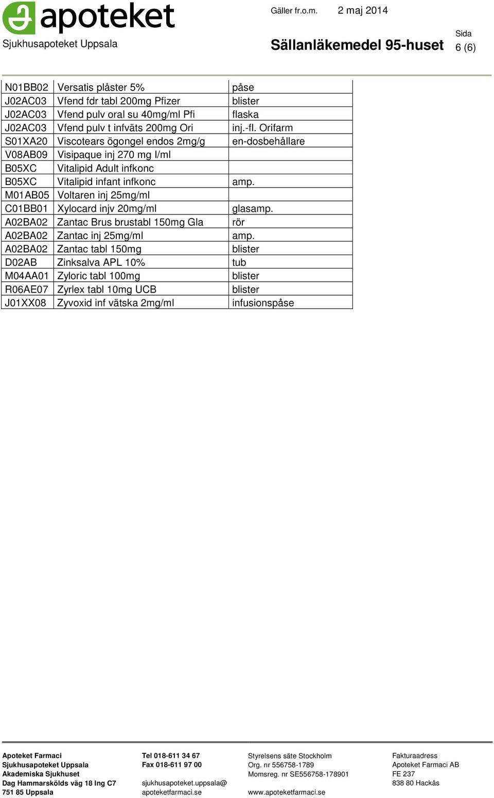 Adult infkonc B05XC Vitalipid infant infkonc M01AB05 Voltaren inj 25mg/ml C01BB01 Xylocard injv 20mg/ml glas A02BA02 Zantac Brus brustabl 150mg Gla rör A02BA02