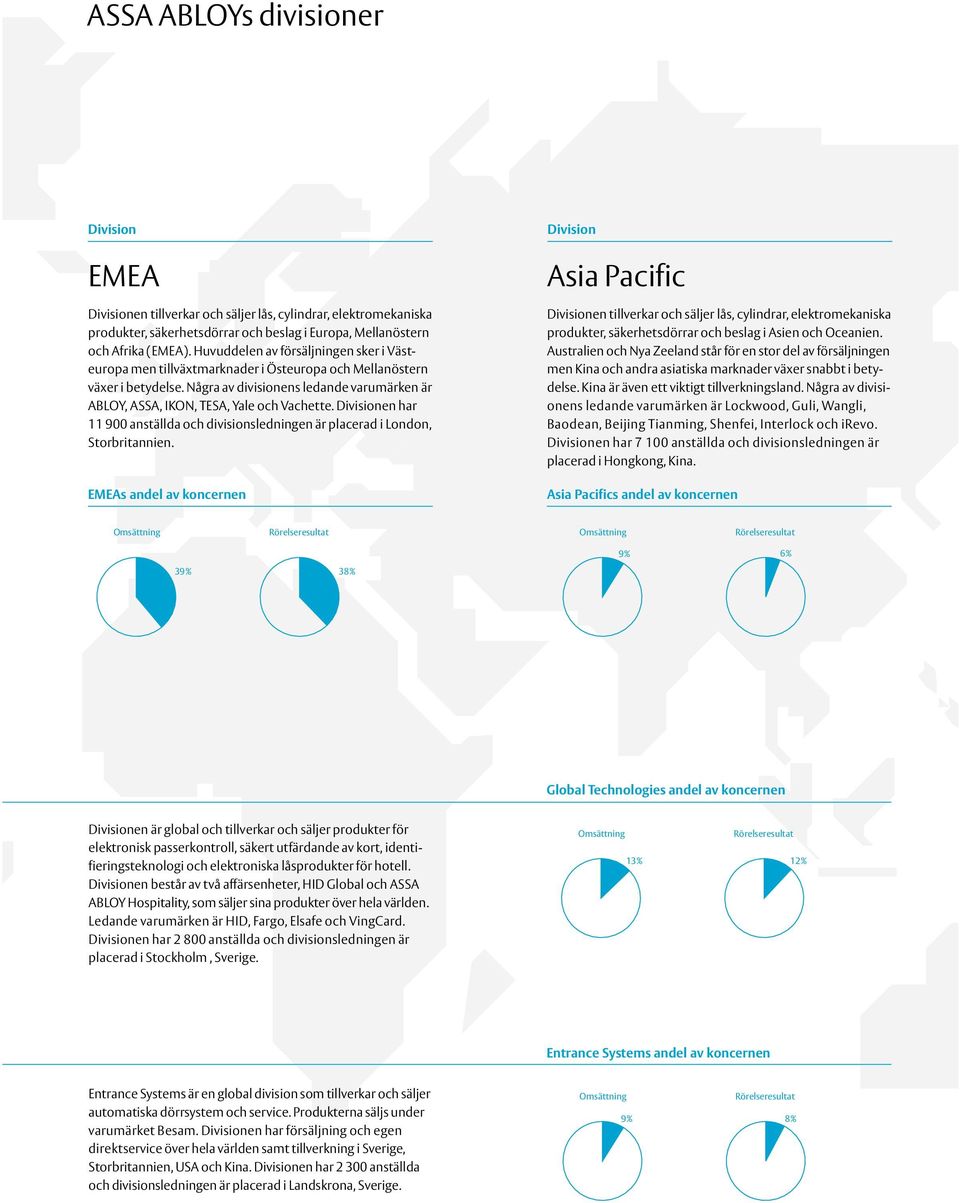 Några av divisionens ledande varumärken är ABLOY, ASSA, IKON, TESA, Yale och Vachette. Divisionen har 11 900 anställda och divisionsledningen är placerad i London, Storbritannien.