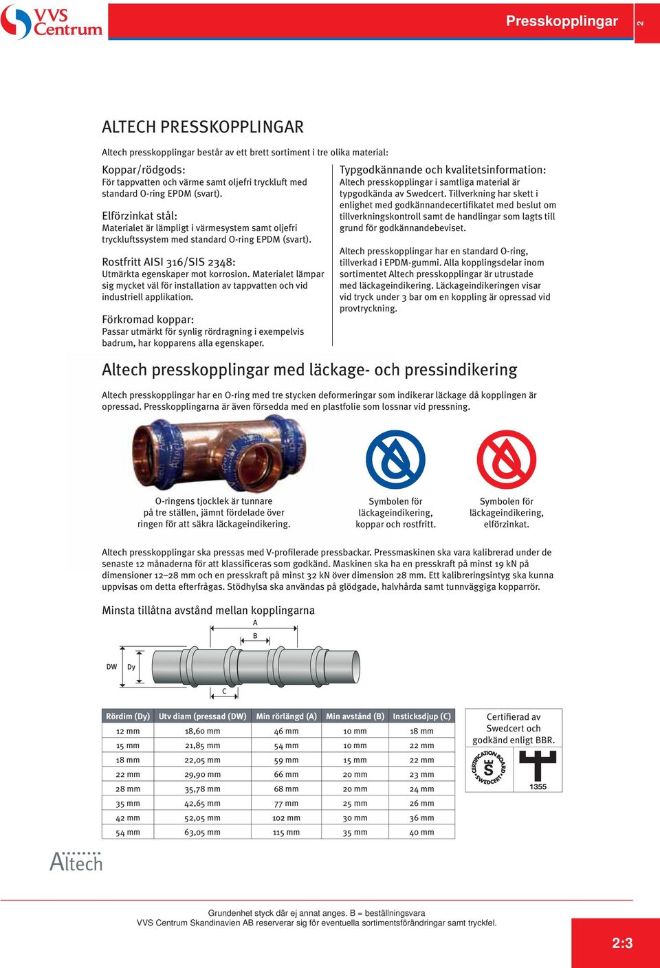 Rostfritt AISI 316/SIS 2348: Utmärkta egenskaper mot korrosion. Materialet lämpar sig mycket väl för installation av tappvatten och vid industriell applikation.