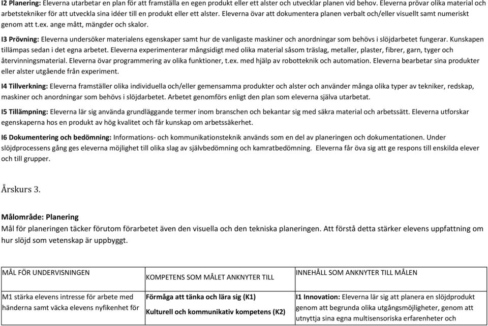 Eleverna övar att dokumentera planen verbalt och/eller visuellt samt numeriskt genom att t.ex. ange mått, mängder och skalor.