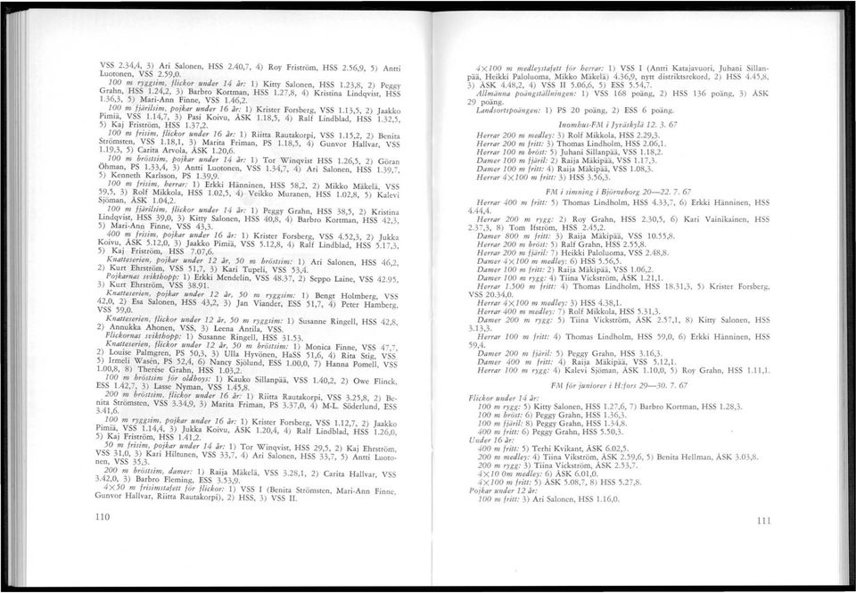 4,7, 3) Pasi Koivu, ÄSK.8,5, 4) Ralf lindblad' HSS.325 5) Kaj Friström, HSS.37,2. ", JOO m frisim, flickor under 6 år: ) Riitta Rautakorpi, VSS.5,2, 2) Benita Strömsten, VSS.8,, 3) Marita Friman, PS.