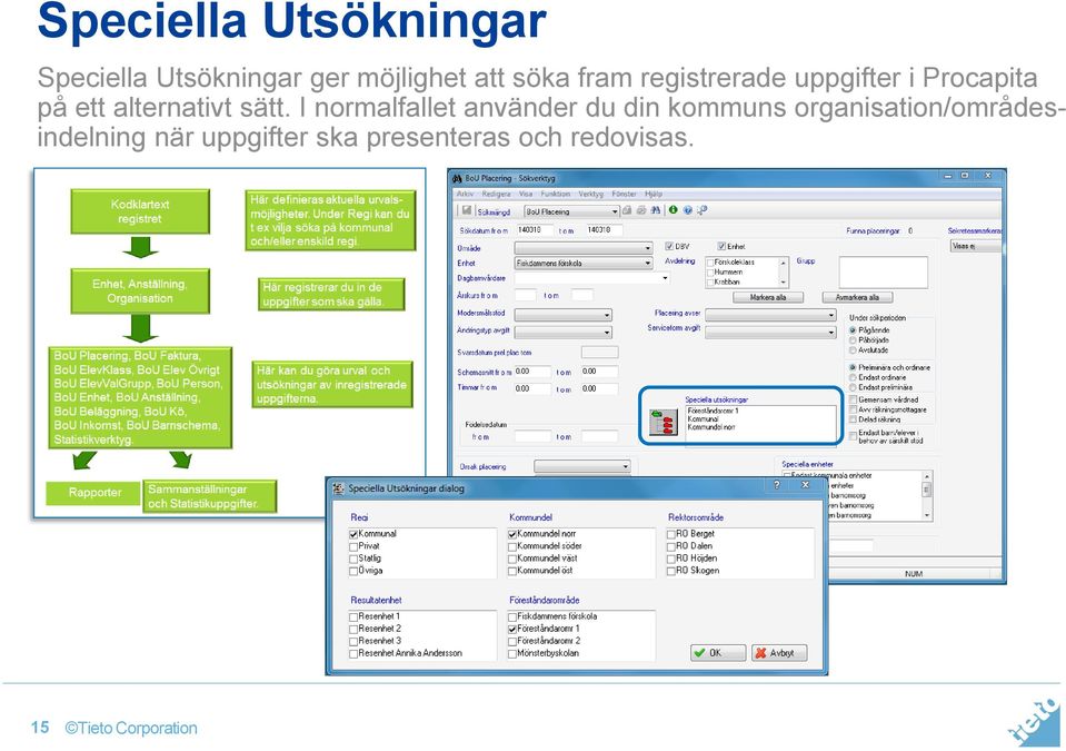 alternativt sätt.