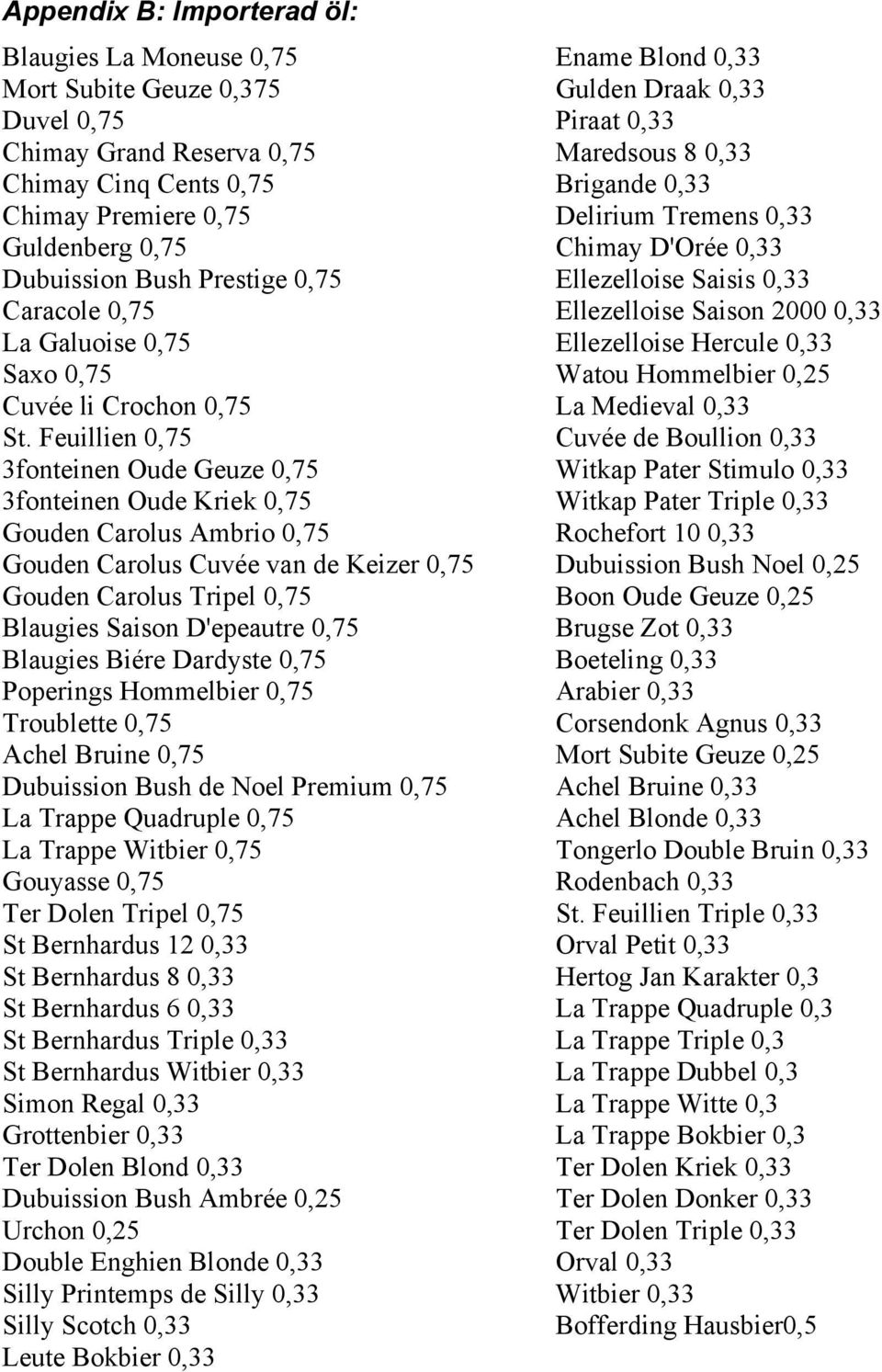 Feuillien 0,75 3fonteinen Oude Geuze 0,75 3fonteinen Oude Kriek 0,75 Gouden Carolus Ambrio 0,75 Gouden Carolus Cuvée van de Keizer 0,75 Gouden Carolus Tripel 0,75 Blaugies Saison D'epeautre 0,75