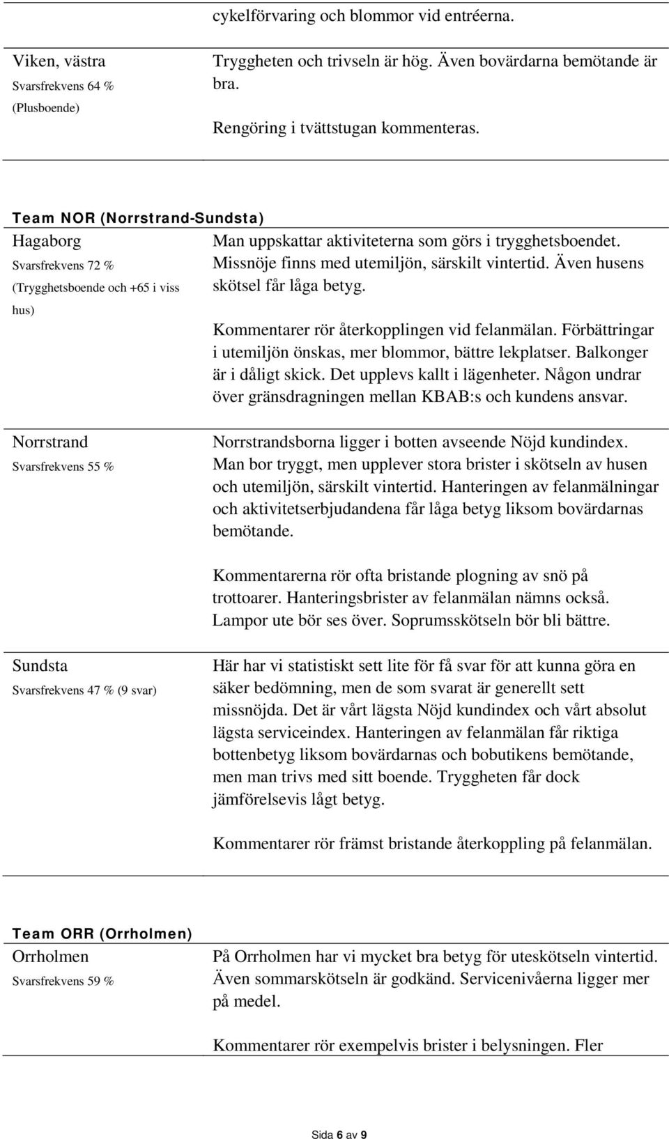 Missnöje finns med utemiljön, särskilt vintertid. Även husens skötsel får låga betyg. Kommentarer rör återkopplingen vid felanmälan. Förbättringar i utemiljön önskas, mer blommor, bättre lekplatser.