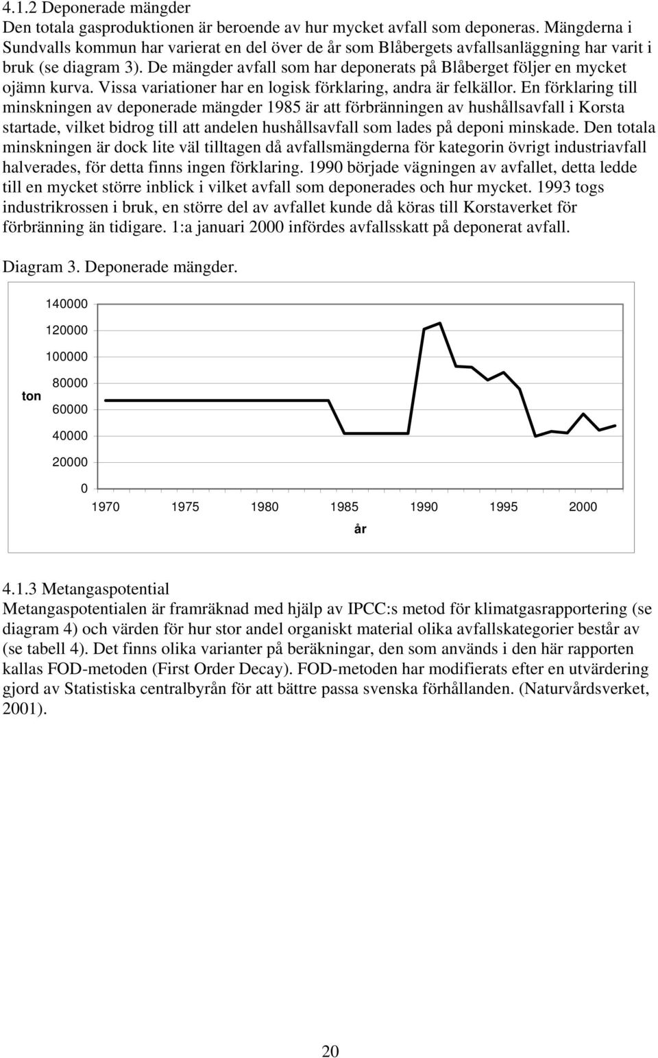 De mängder avfall som har deponerats på Blåberget följer en mycket ojämn kurva. Vissa variationer har en logisk förklaring, andra är felkällor.