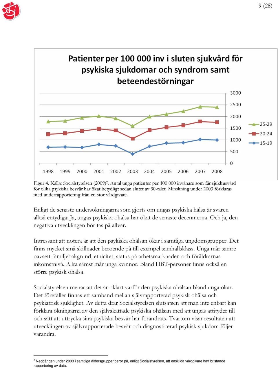 Enligt de senaste undersökningarna som gjorts om ungas psykiska hälsa är svaren alltså entydiga: Ja, ungas psykiska ohälsa har ökat de senaste decennierna.