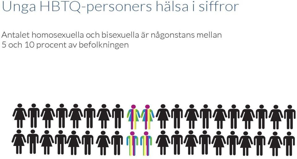 och bisexuella är någonstans