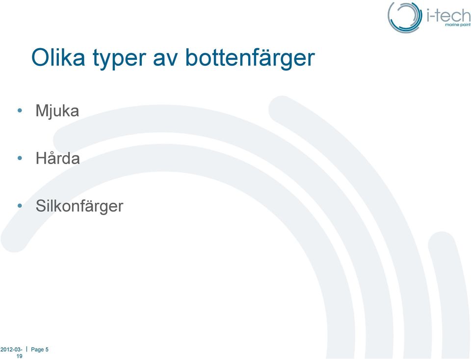 Mjuka Hårda