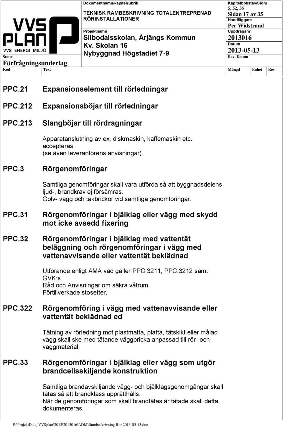 Golv- vägg och takbrickor vid samtliga genomföringar. PPC.31 PPC.