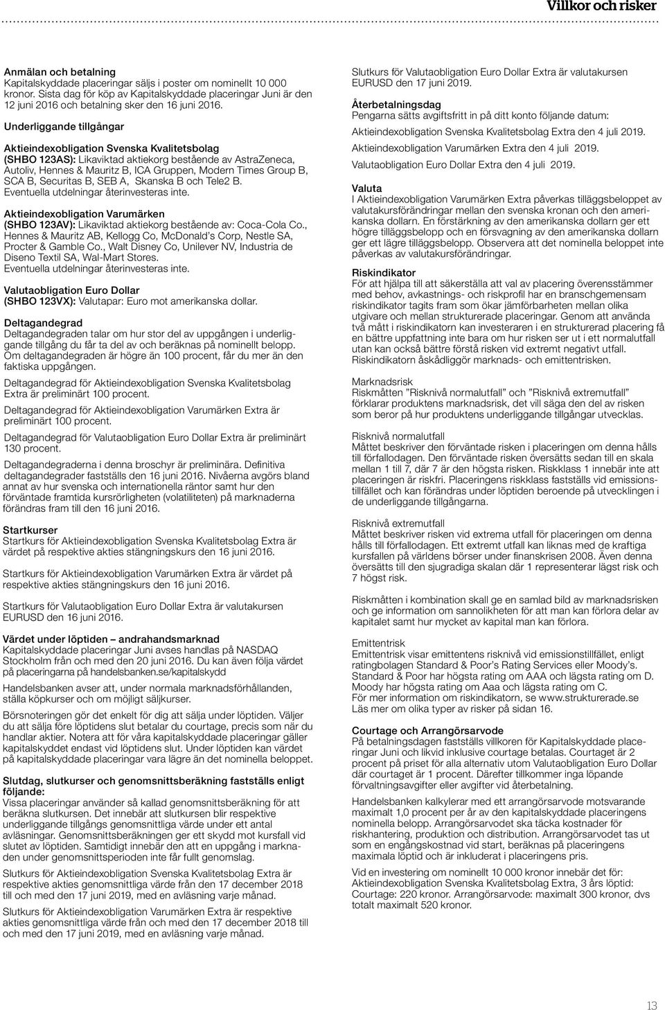 Underliggande tillgångar Aktieindexobligation Svenska Kvalitetsbolag (SHBO 123AS): Likaviktad aktiekorg bestående av AstraZeneca, Autoliv, Hennes & Mauritz B, ICA Gruppen, Modern Times Group B, SCA