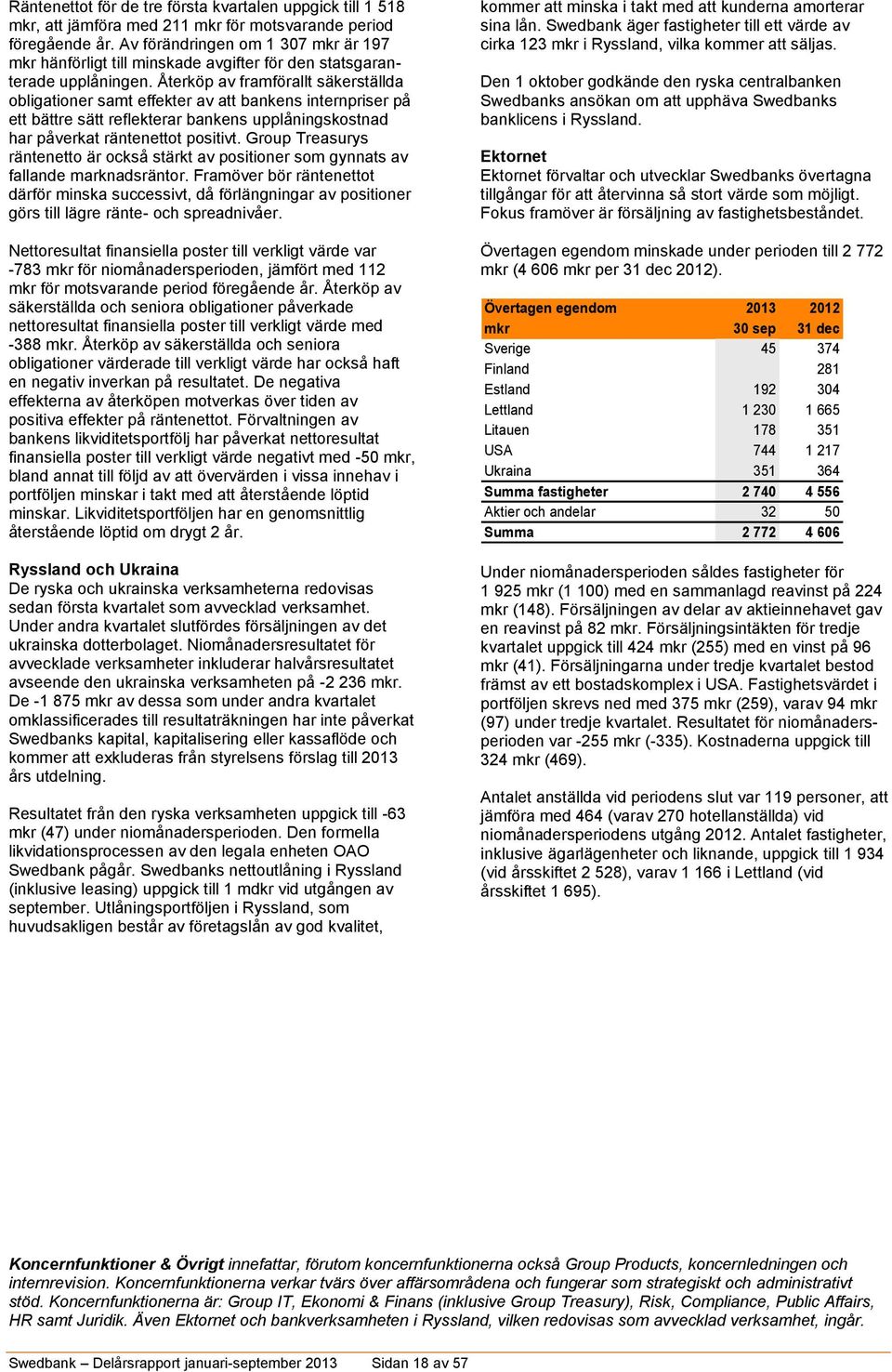 Återköp av framförallt säkerställda obligationer samt effekter av att bankens internpriser på ett bättre sätt reflekterar bankens upplåningskostnad har påverkat räntenettot positivt.