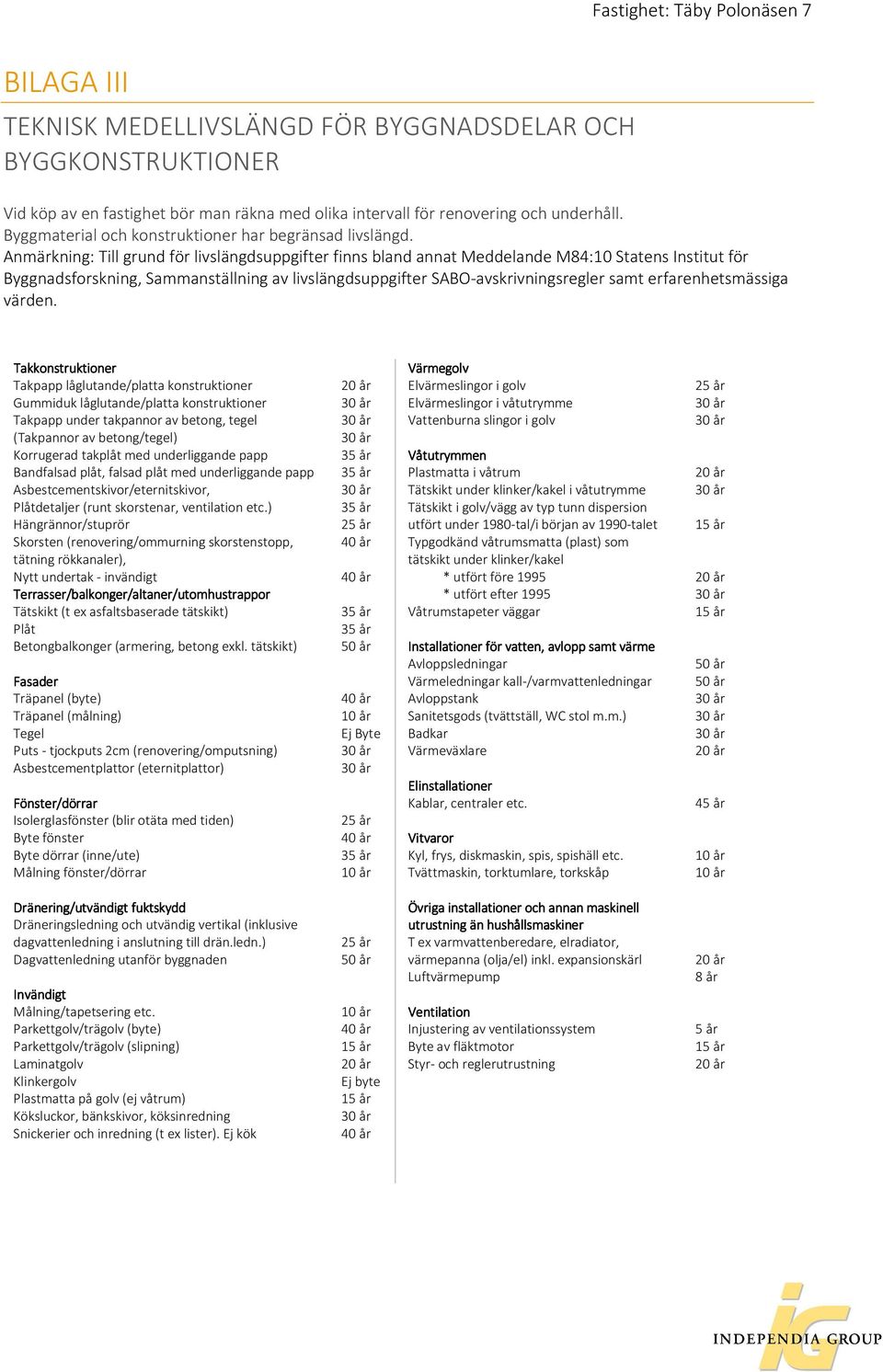 Anmärkning: Till grund för livslängdsuppgifter finns bland annat Meddelande M84:10 Statens Institut för Byggnadsforskning, Sammanställning av livslängdsuppgifter SABO-avskrivningsregler samt