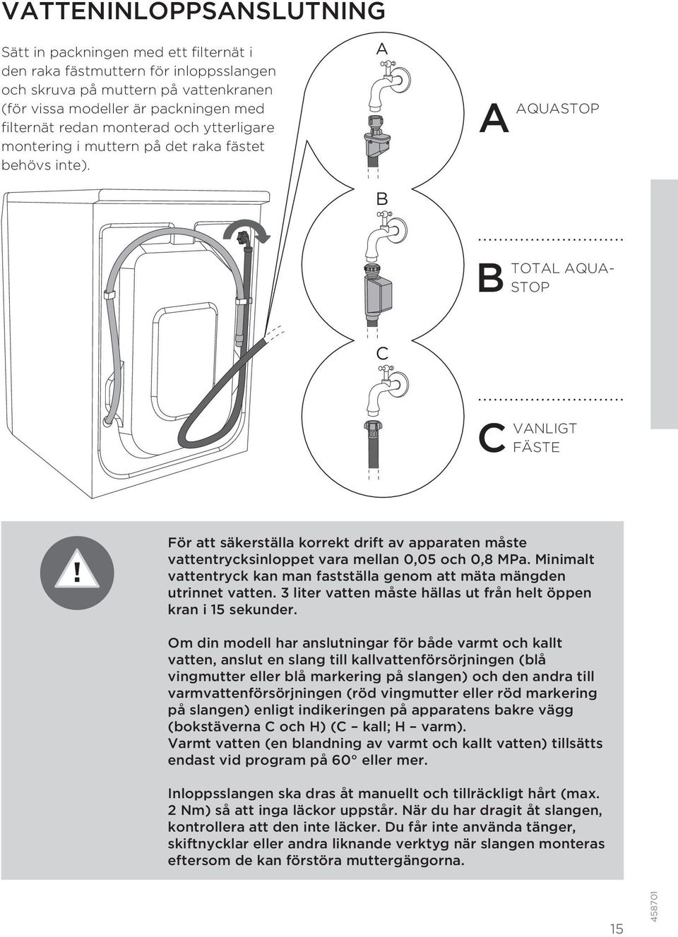 A B A AQUASTOP B TOTAL AQUA- STOP C C VANLIGT FÄSTE För att säkerställa korrekt drift av apparaten måste vattentrycksinloppet vara mellan 0,05 och 0,8 MPa.