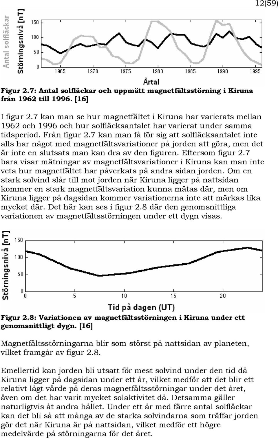 7 kan man få för sig att solfläcksantalet inte alls har något med magnetfältsvariationer på jorden att göra, men det är inte en slutsats man kan dra av den figuren. Eftersom figur 2.