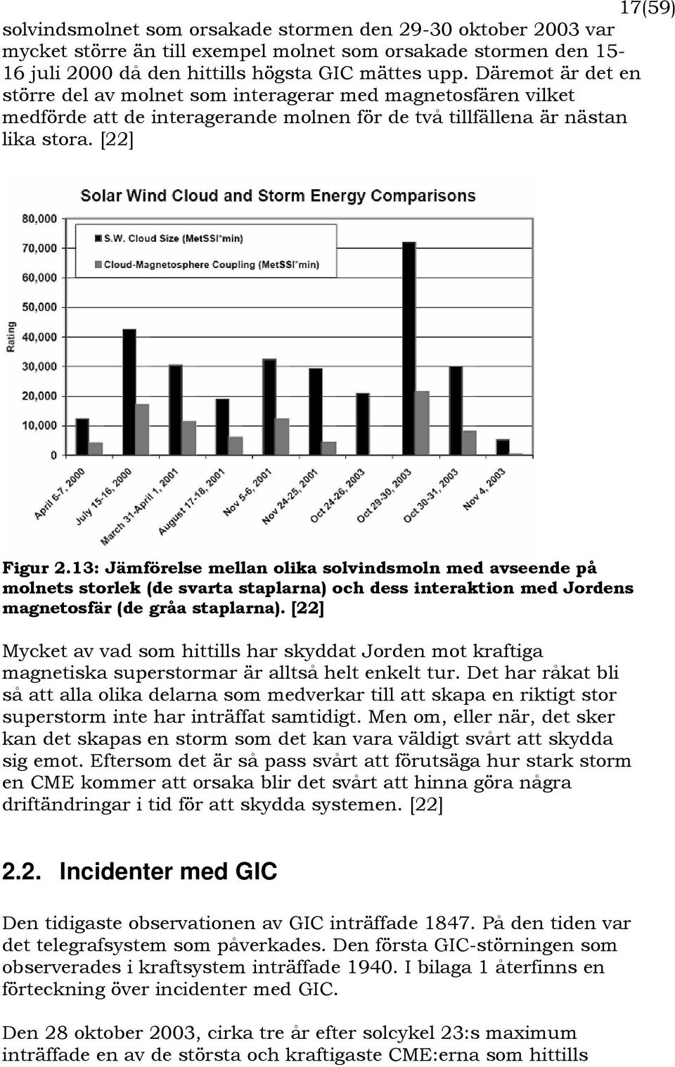 13: Jämförelse mellan olika solvindsmoln med avseende på molnets storlek (de svarta staplarna) och dess interaktion med Jordens magnetosfär (de gråa staplarna).